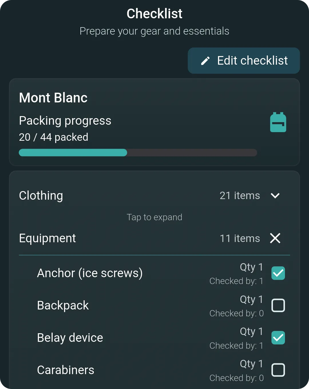 A separate MyPeaks checklist named Mont Blanc: packing progress 20 of 44 packed, the Clothing and Equipment categories, and equipment items with some ticked.